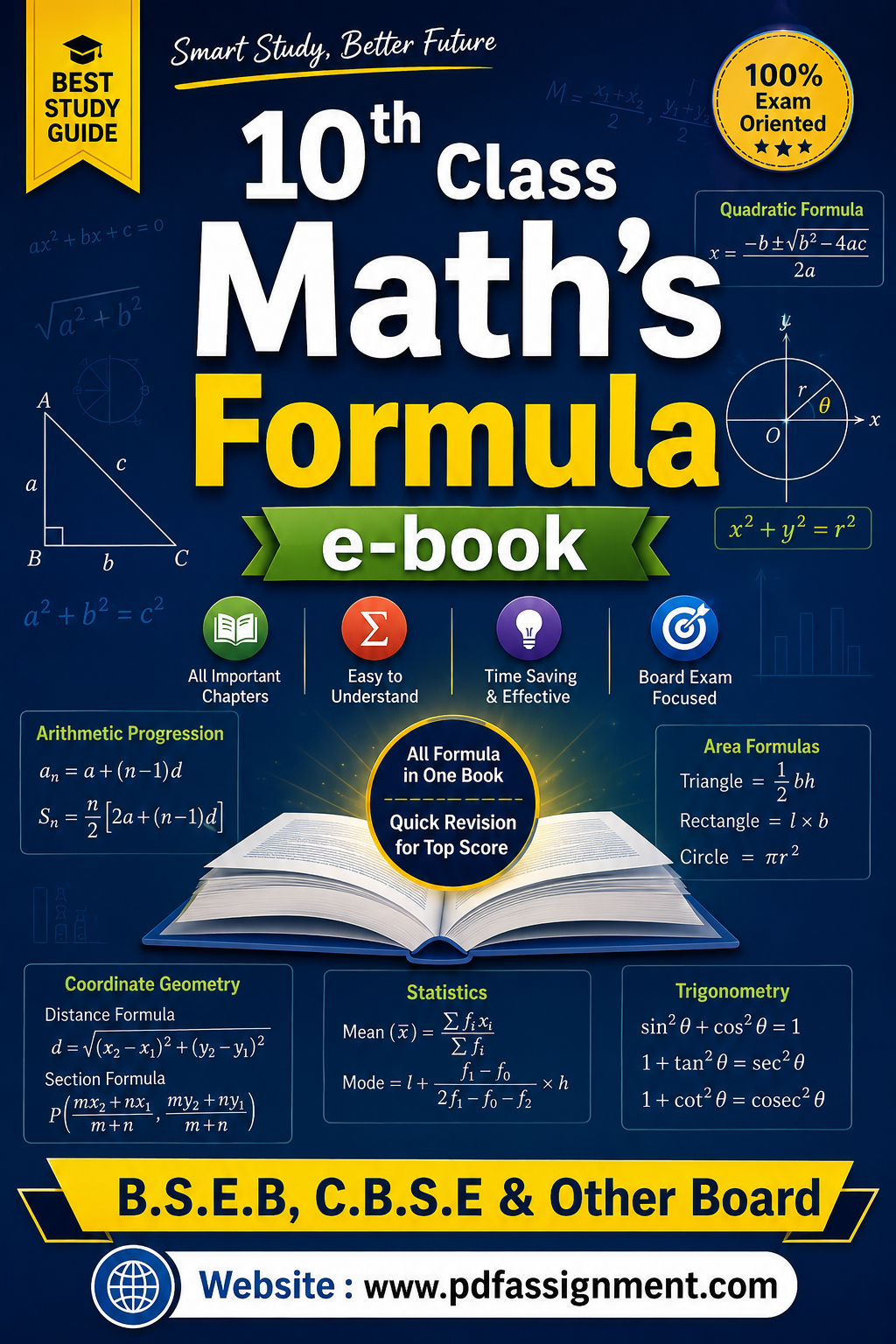 10th Class Maths Formula