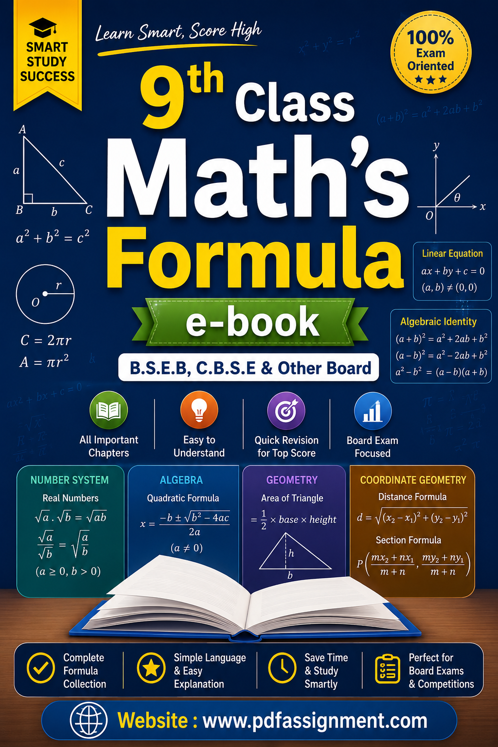 9th Class Maths Formula
