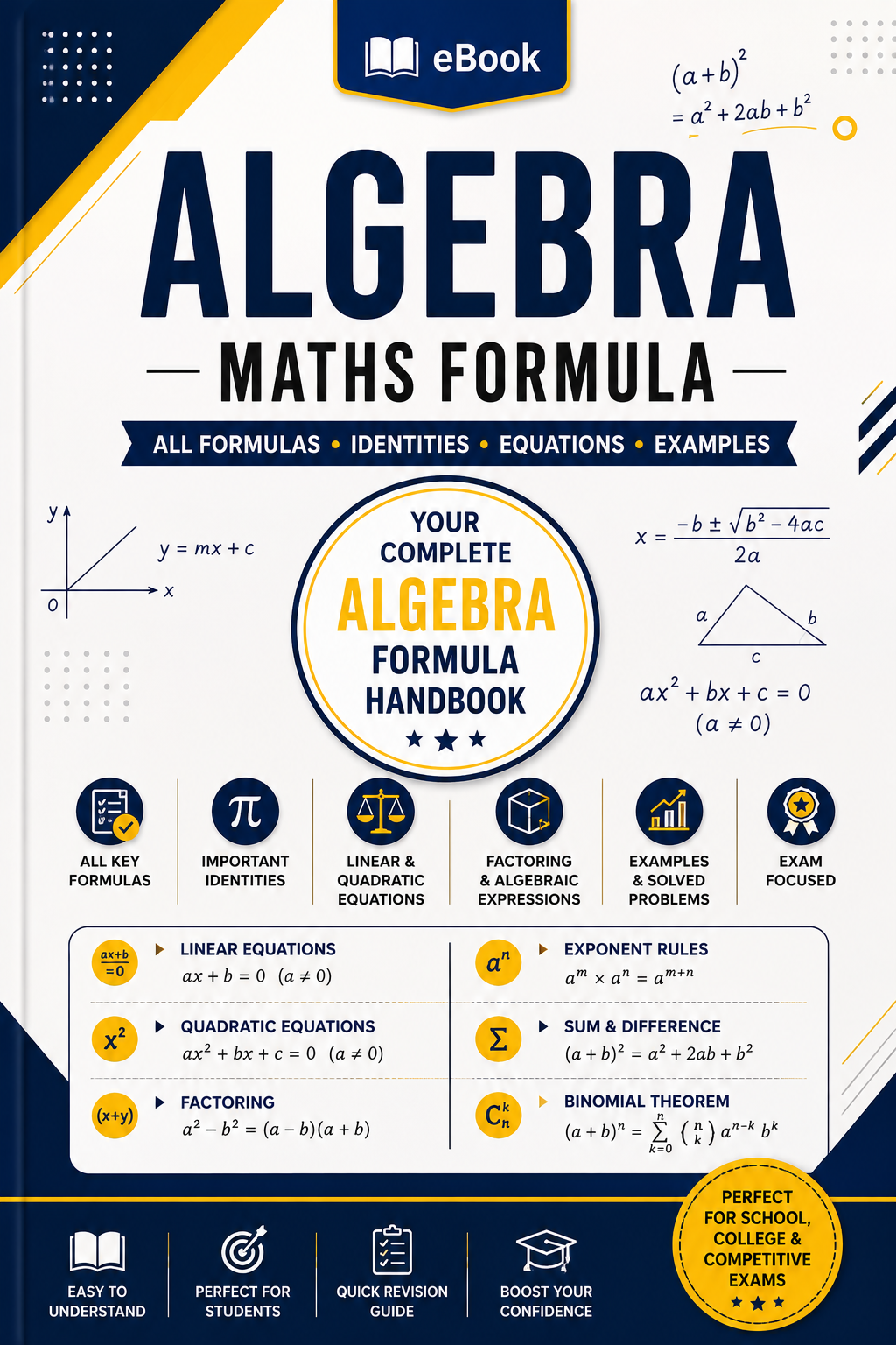 Algebra Maths Formula for 11th, 12th and IIT-JEE