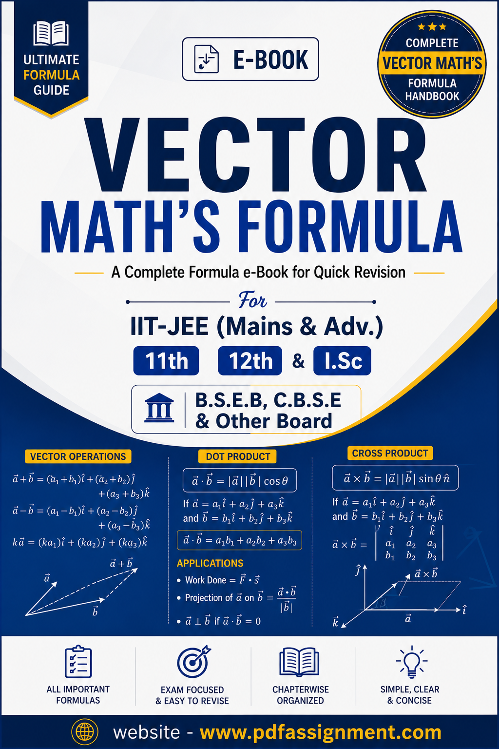 Vectors Maths Formula